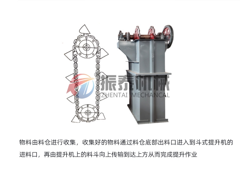 电石渣斗式提升机原理