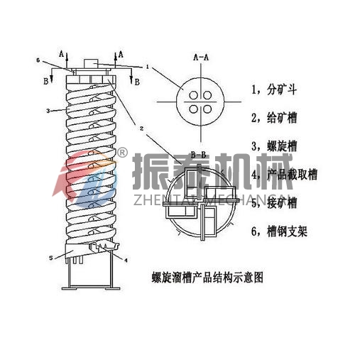 垂直振动提升机结构图