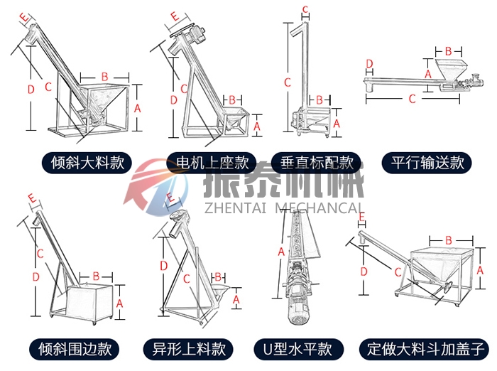 螺旋输送机种类