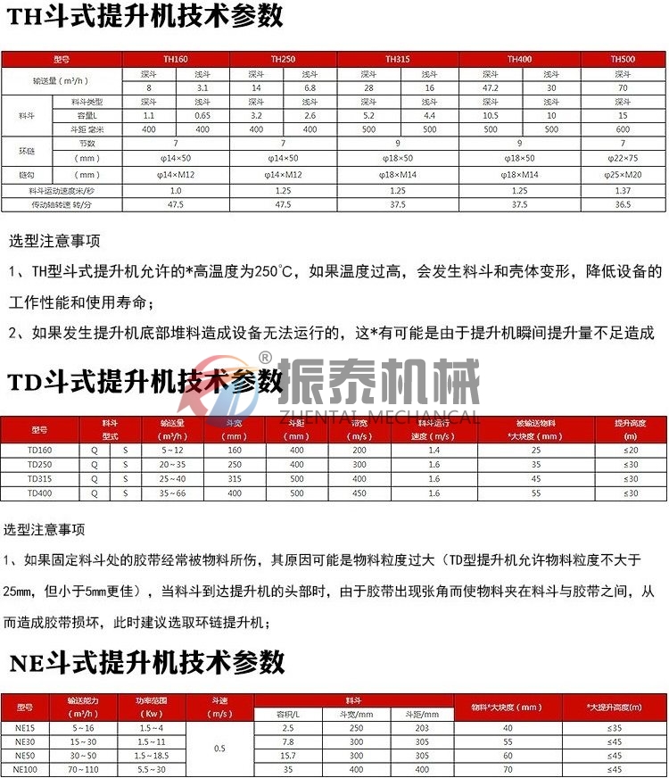 花生米斗式提升机技术参数