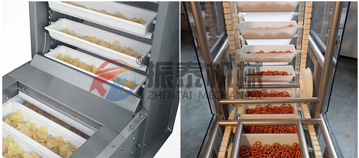 食品行业Z型斗式提升机